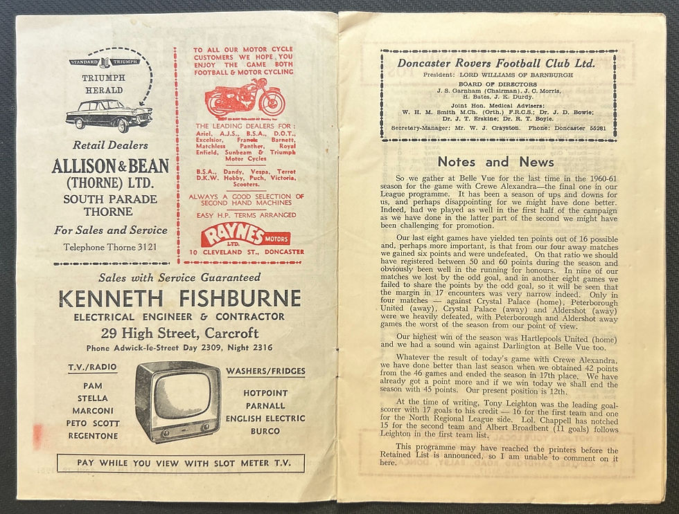 1961 Apr 29 Doncaster V Crewe