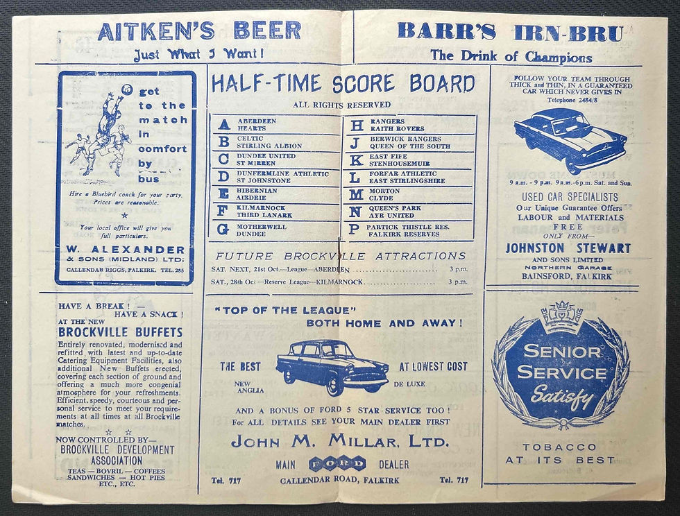 Thumbnail: Falkirk V Partick Thistle