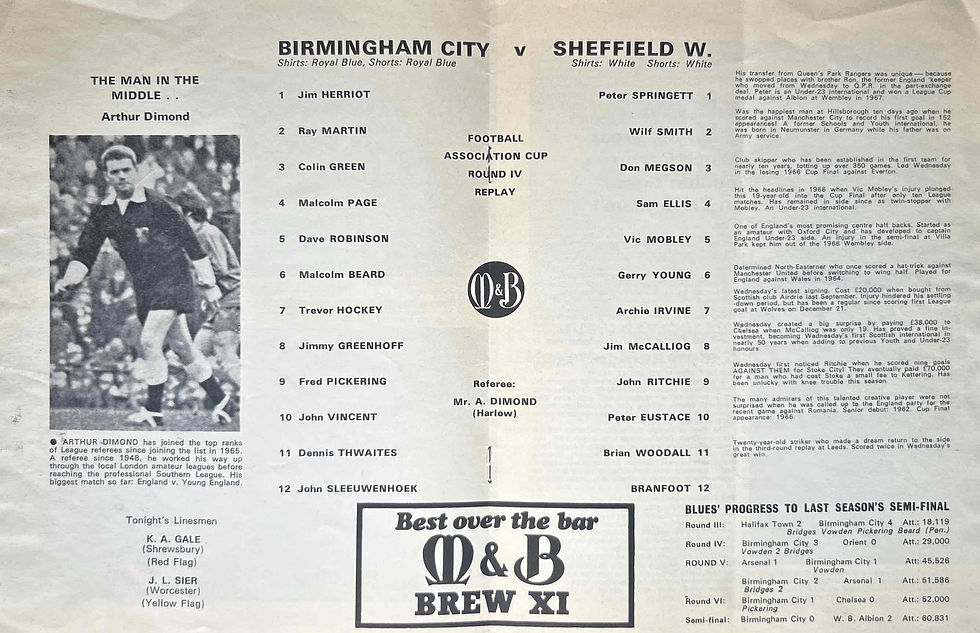 Thumbnail: Birmingham Football Programmes