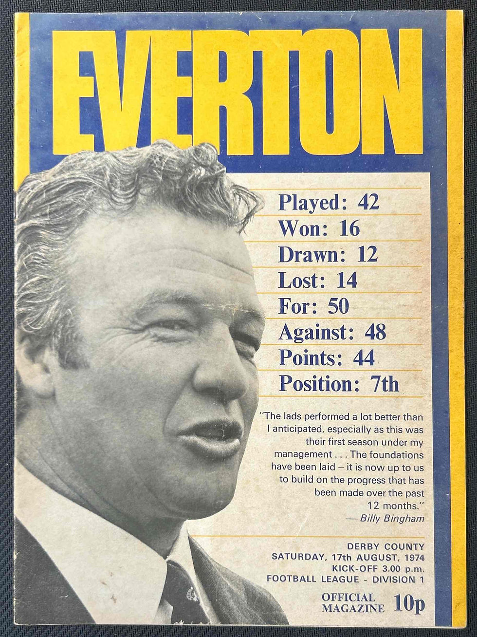 Everton Football Programmes