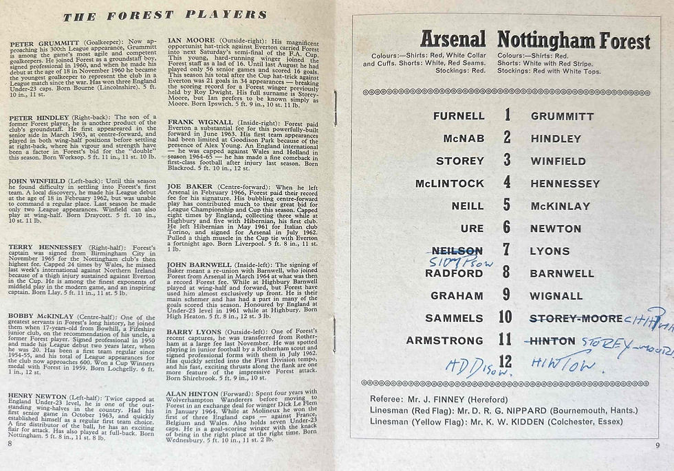 Thumbnail: Arsenal V Nottingham Forest