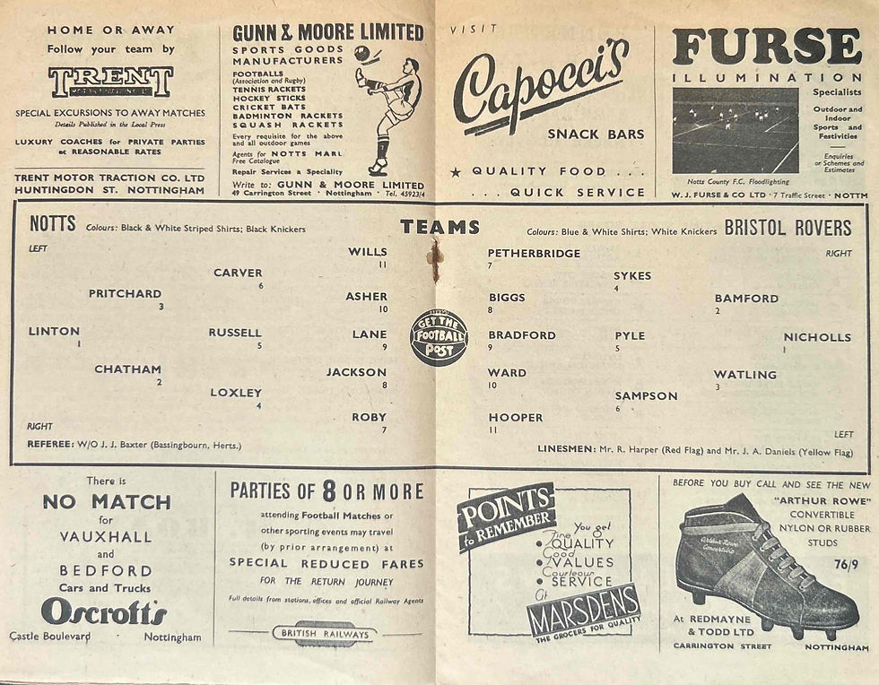 Thumbnail: Notts Football Programmes