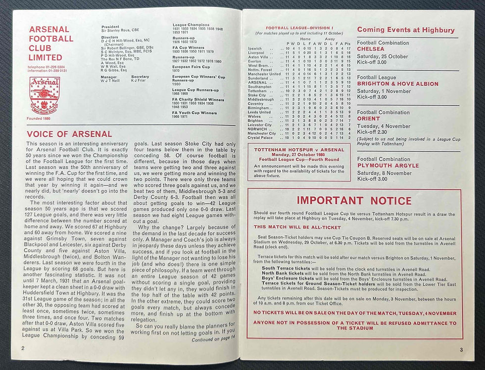 Thumbnail: 1980 Oct 21 Arsenal V Norwich