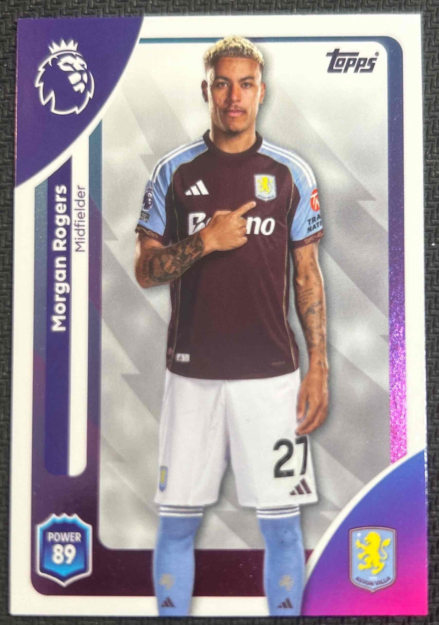Rogers, Morgan - Aston Villa