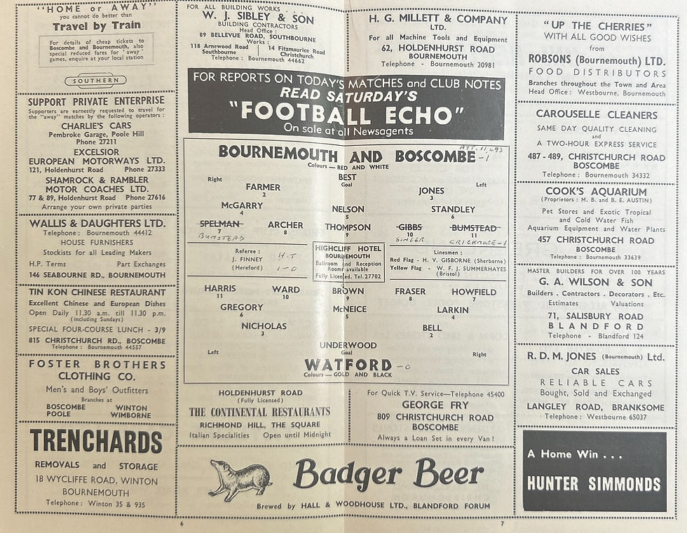 Thumbnail: Bournemouth Football Programmes