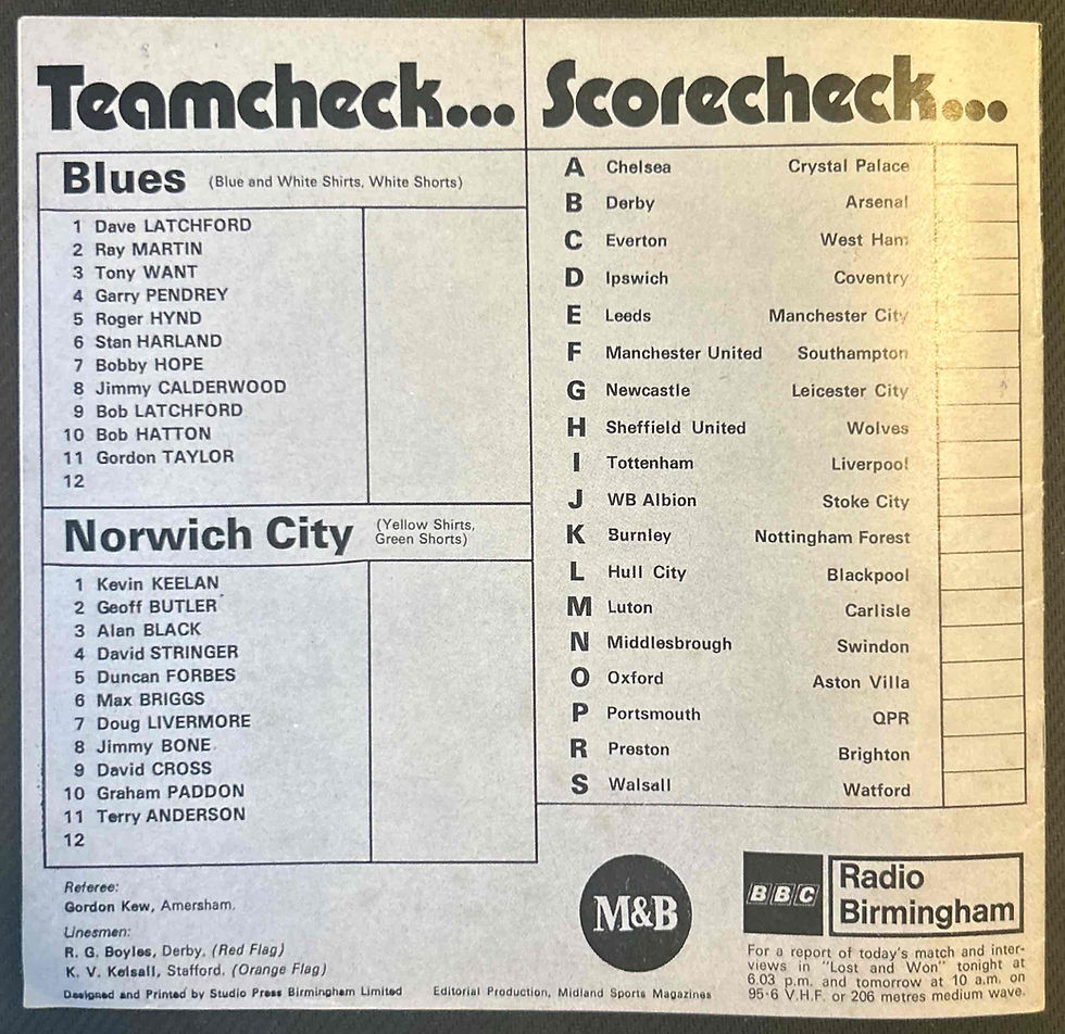 Thumbnail: Birmingham V Norwich
