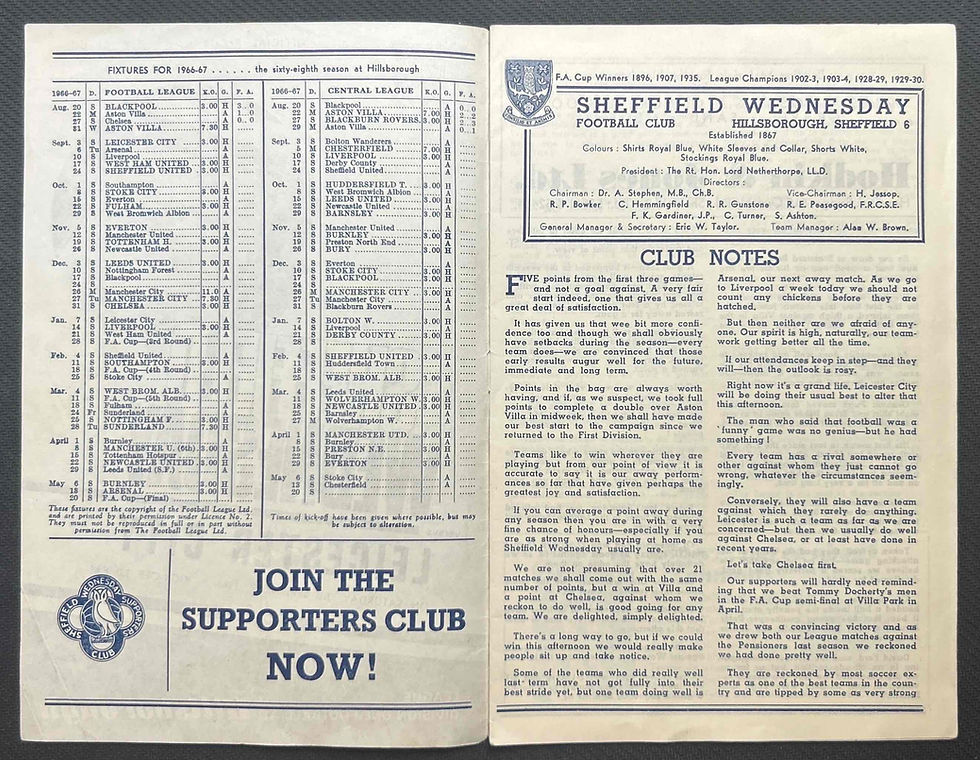 Thumbnail: 1966 Sep 3 Sheffield Wednesday V Leicester
