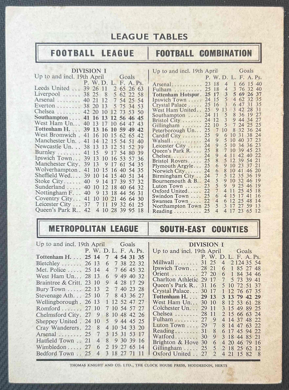 Thumbnail: Tottenham Football Programmes