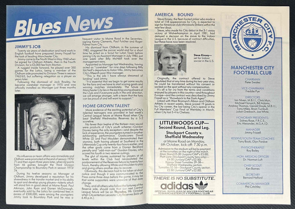 1986 Oct 4 Man City V Leicester