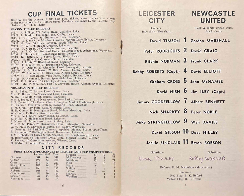 Thumbnail: Programme Vault Leicester Football Programmes