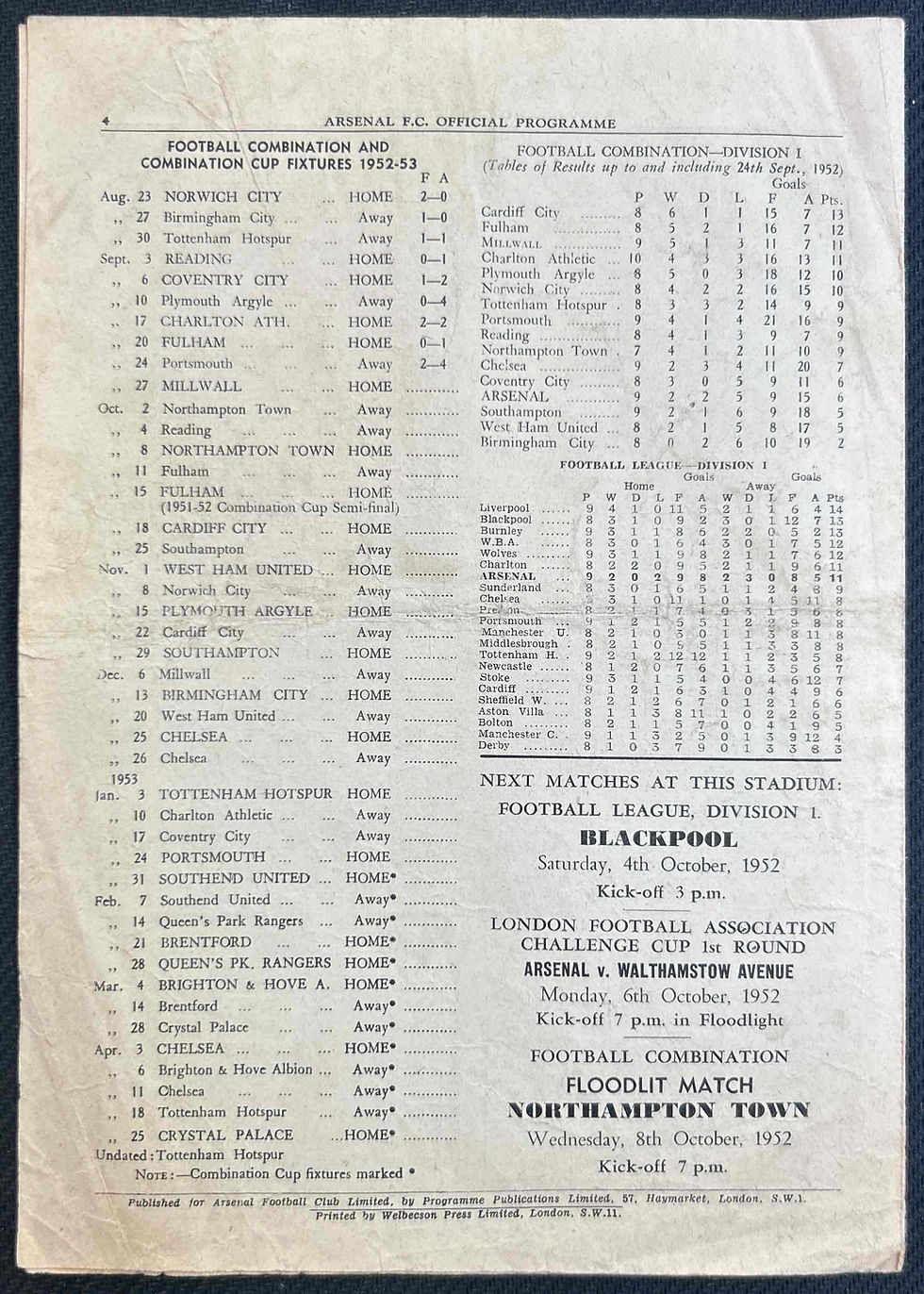 Thumbnail: 1952 Sep 27 Arsenal V Millwall