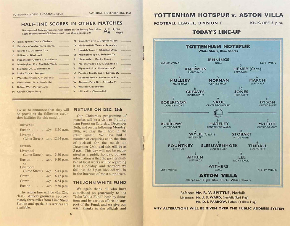 Thumbnail: 1964 Nov 21 Tottenham V Aston Villa