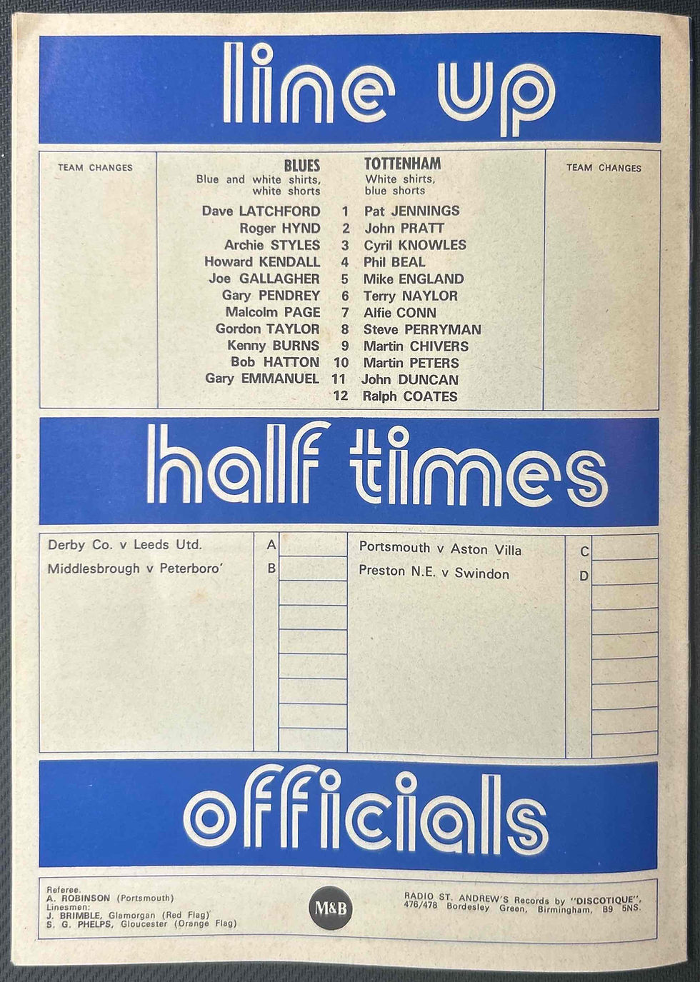 Thumbnail: Birmingham V Tottenham