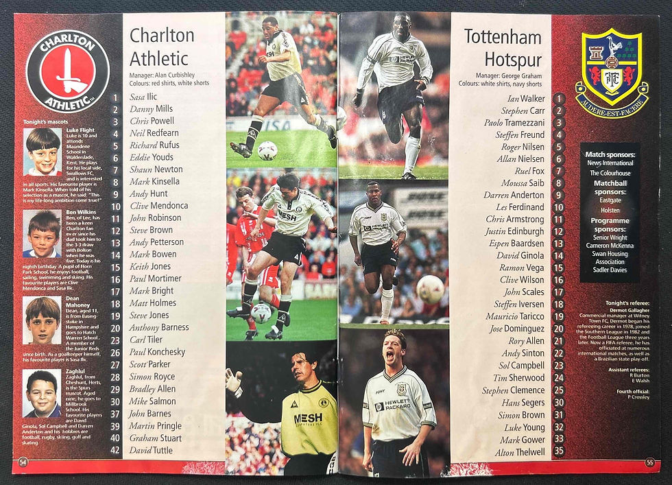 Thumbnail: Charlton V Tottenham