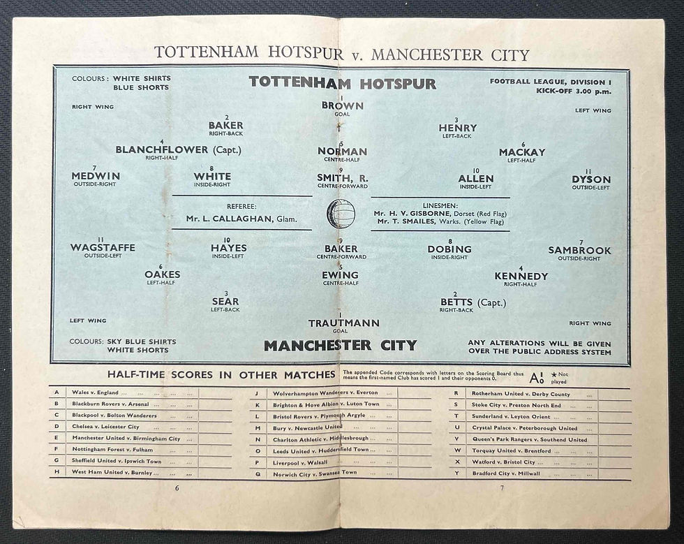 Thumbnail: Tottenham V Man City
