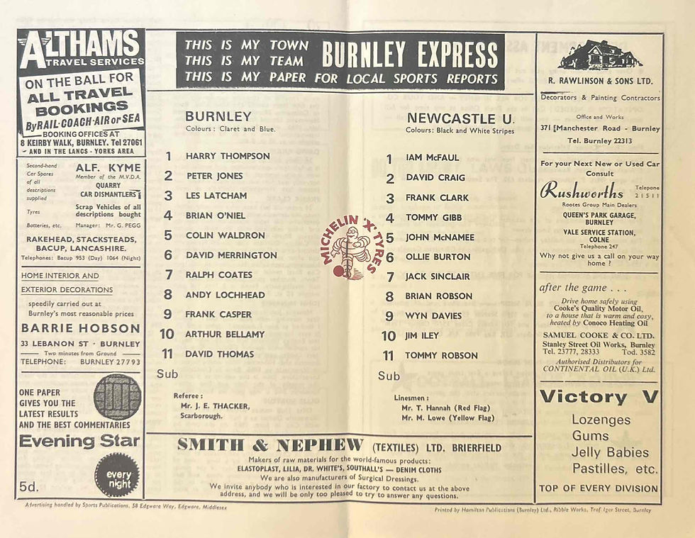 Thumbnail: Burnley Football Programme