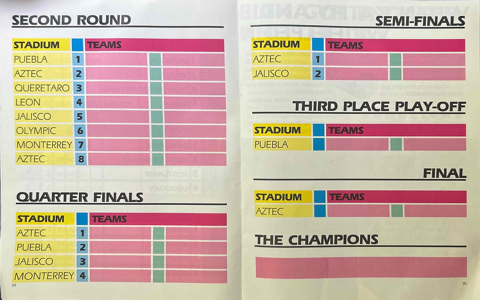 Thumbnail: 1986 World Cup Mexico