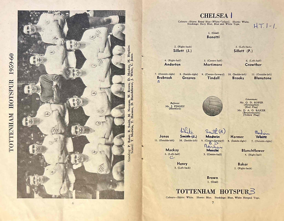 Thumbnail: Chelsea Football Programmes