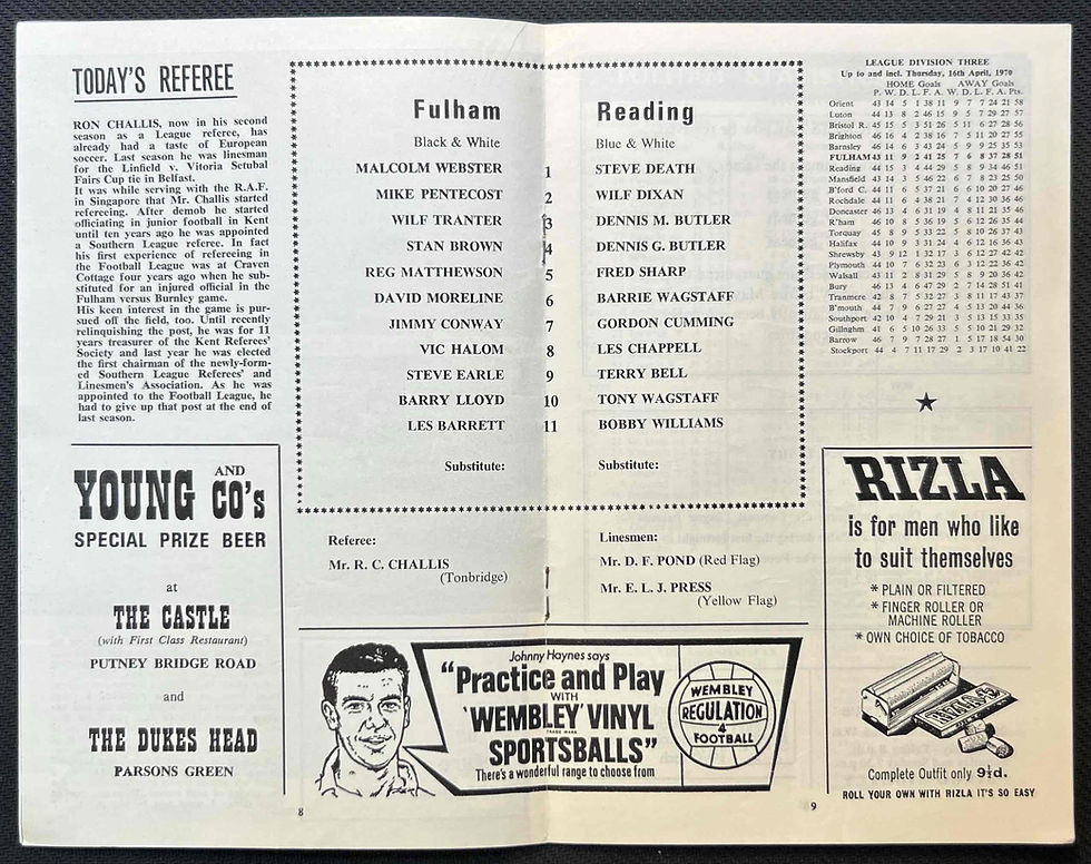 Fulham V Reading