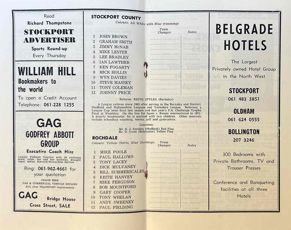Thumbnail: 1975 Sep 26 Stockport V Rochdale