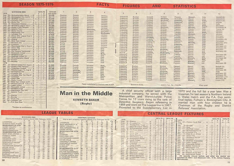 Thumbnail: Programme Vault Man United Football Programmes