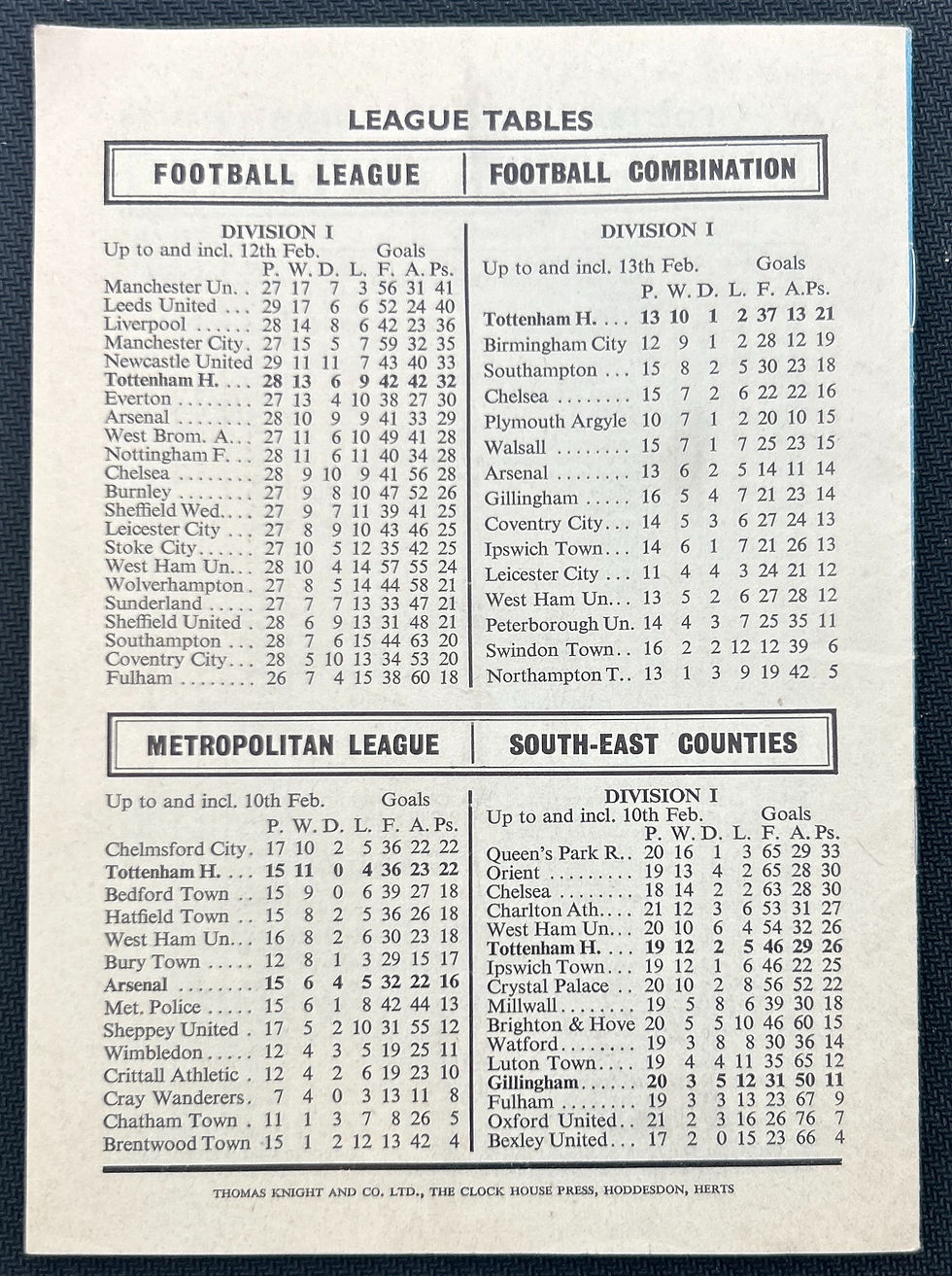 Thumbnail: 1968 Feb 17 Tottenham V Preston North End