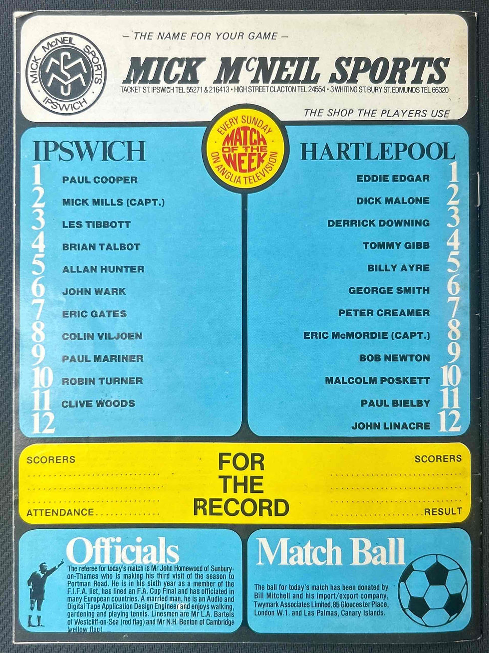 Thumbnail: Ipswich V Hartlepool