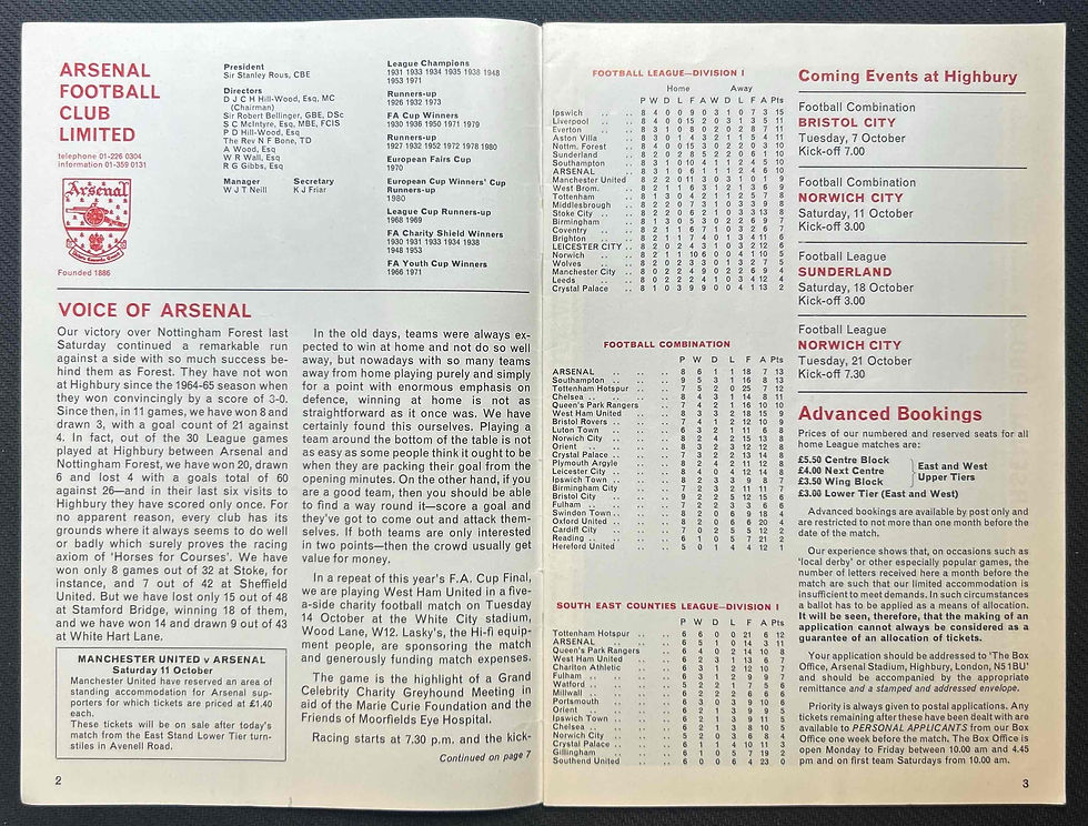 Thumbnail: 1980 Oct 4 Arsenal V Leicester