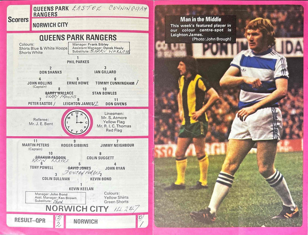 Thumbnail: QPR V Norwich