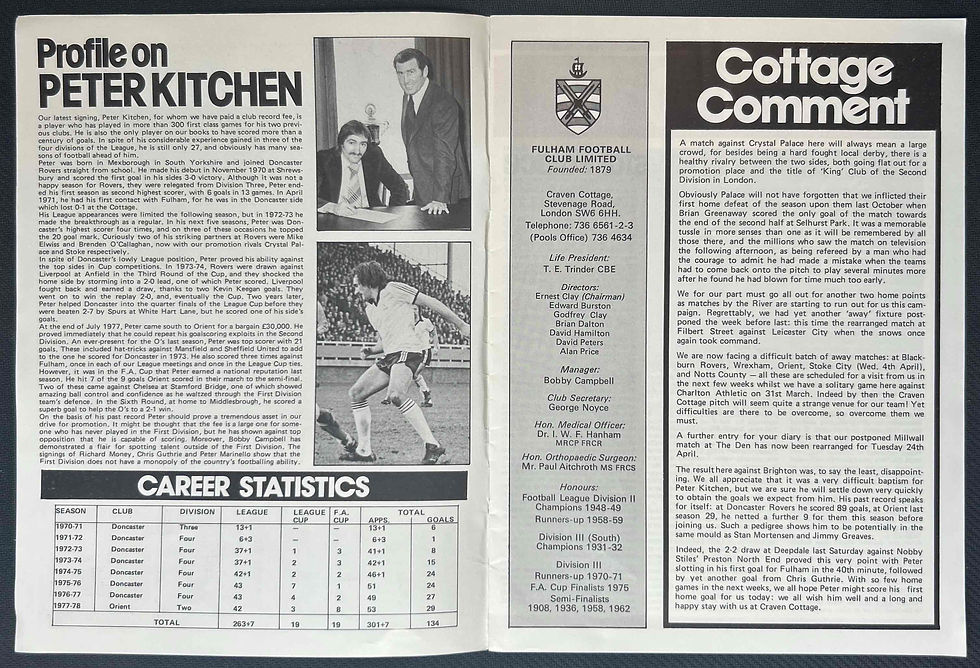 1979 Mar 10 Fulham V Crystal Palace