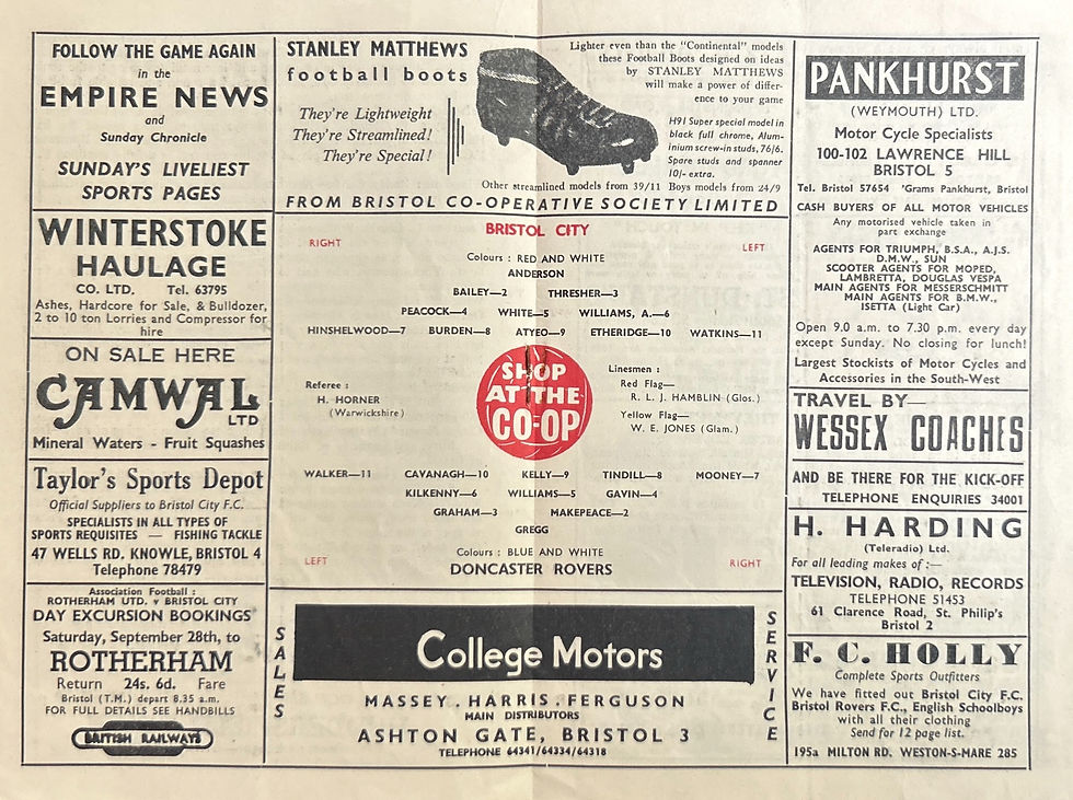 Thumbnail: Bristol City Football Programmes
