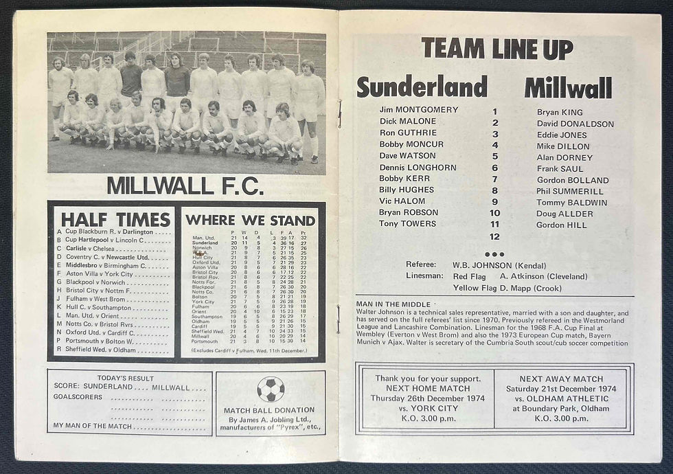 Thumbnail: 1974 Dec 14 Sunderland V Millwall