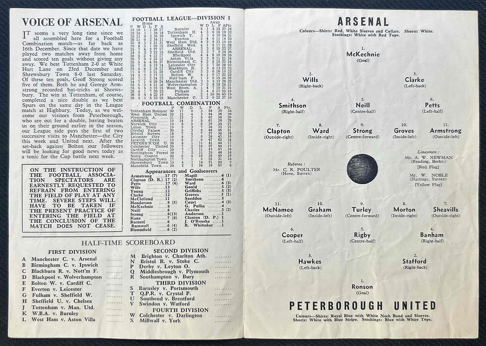 Thumbnail: 1962 Jan 20 Arsenal V Peterborough