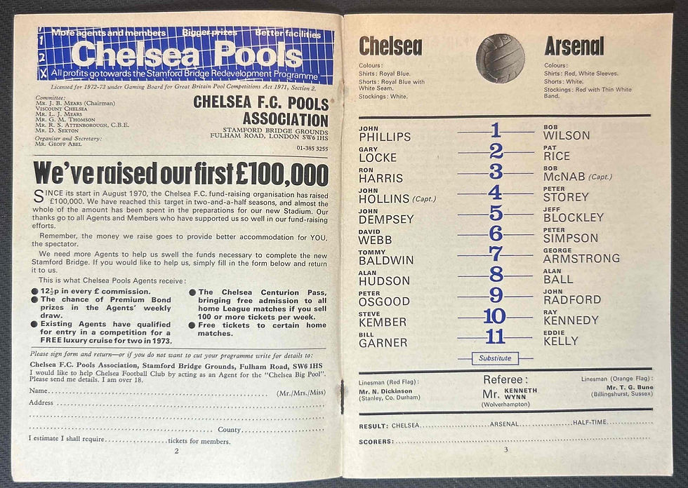 Thumbnail: Chelsea V Arsenal
