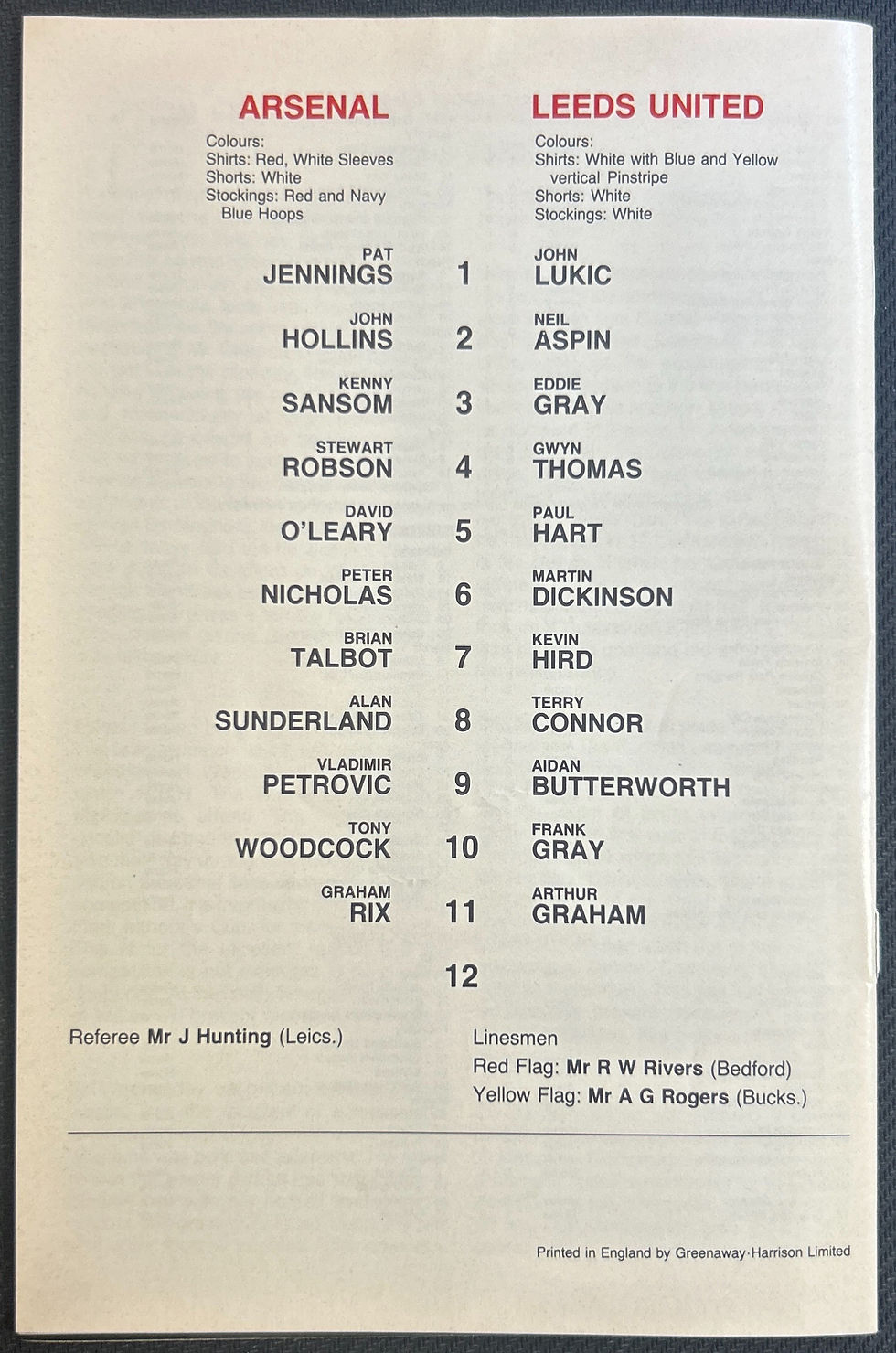 Thumbnail: 1983 Feb 7 Arsenal V Leeds
