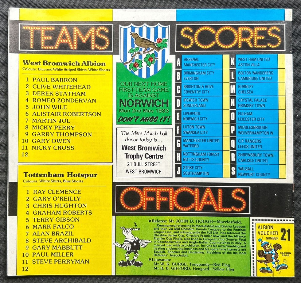 Thumbnail: 1983 Apr 23 West Brom V Tottenham
