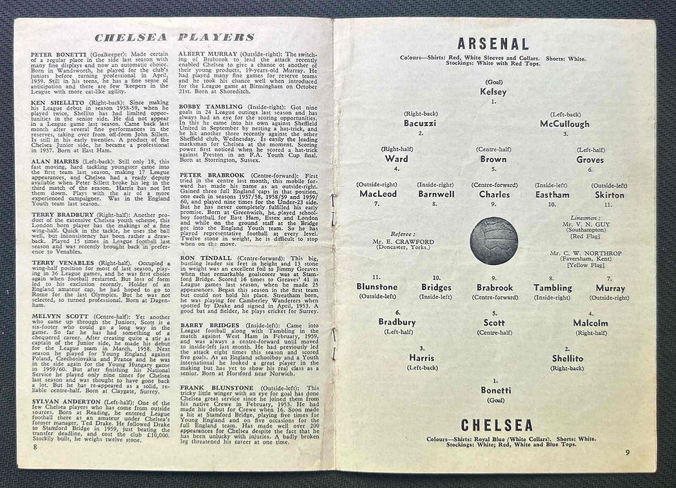 Arsenal V Chelsea
