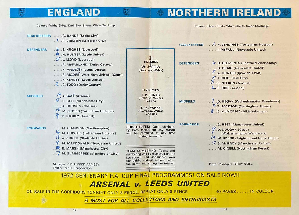 Thumbnail: Programme Vault England Football Programmes