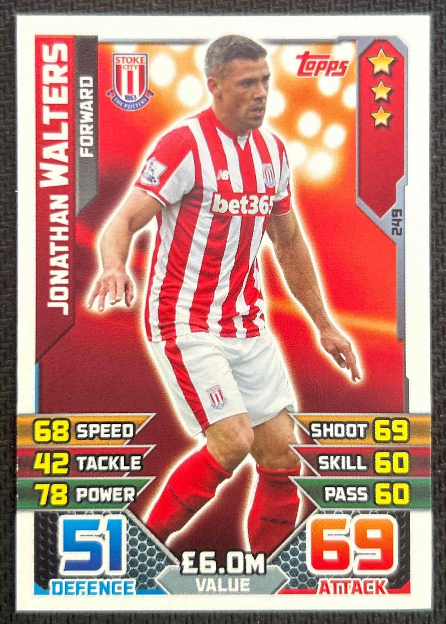 Jonathan Walters - Stoke
