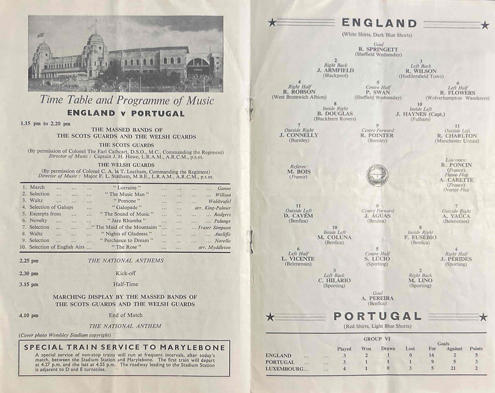 Thumbnail: Programme Vault England Football Programmes