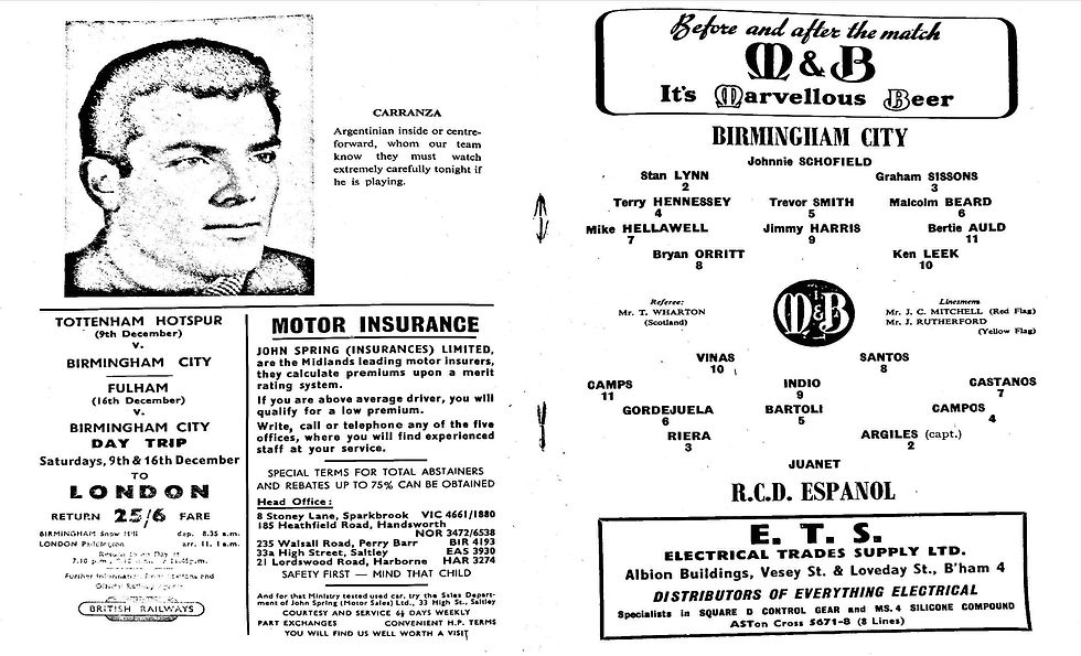 Thumbnail: 1961 Dec 7 Birmingham V RCD Espanyol