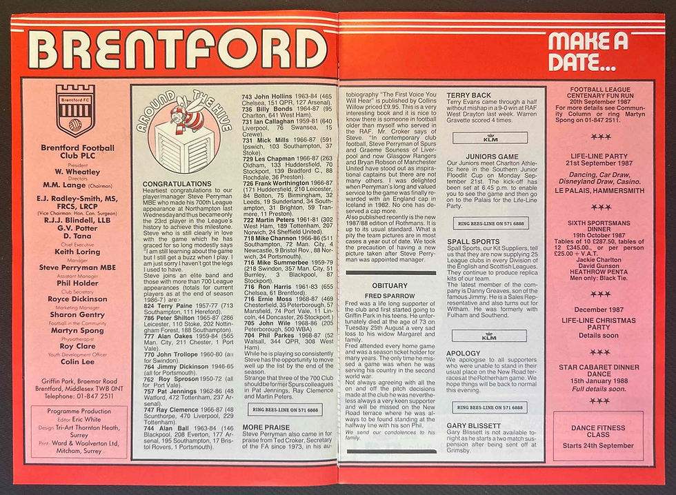 Thumbnail: Brentford V Chesterfield