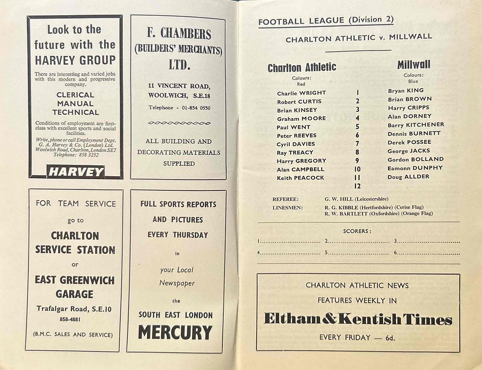 Thumbnail: Charlton Football Programmes