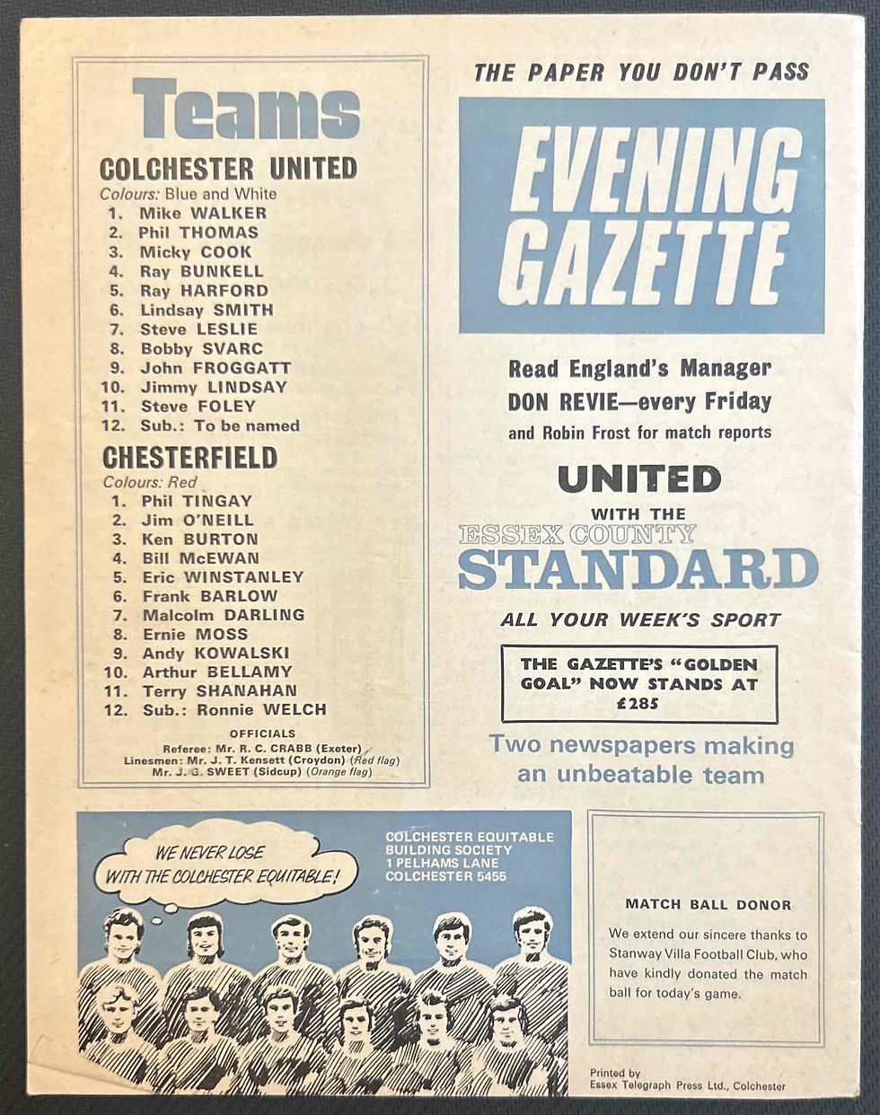 Thumbnail: Colchester Football Programmes