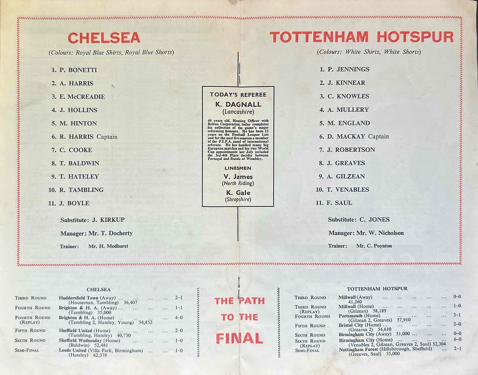 Thumbnail: Chelsea V Tottenham