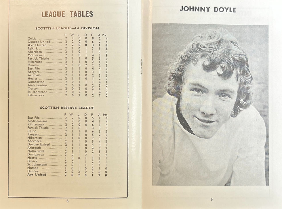 Thumbnail: 1972 Sep 16 Ayr V Morton