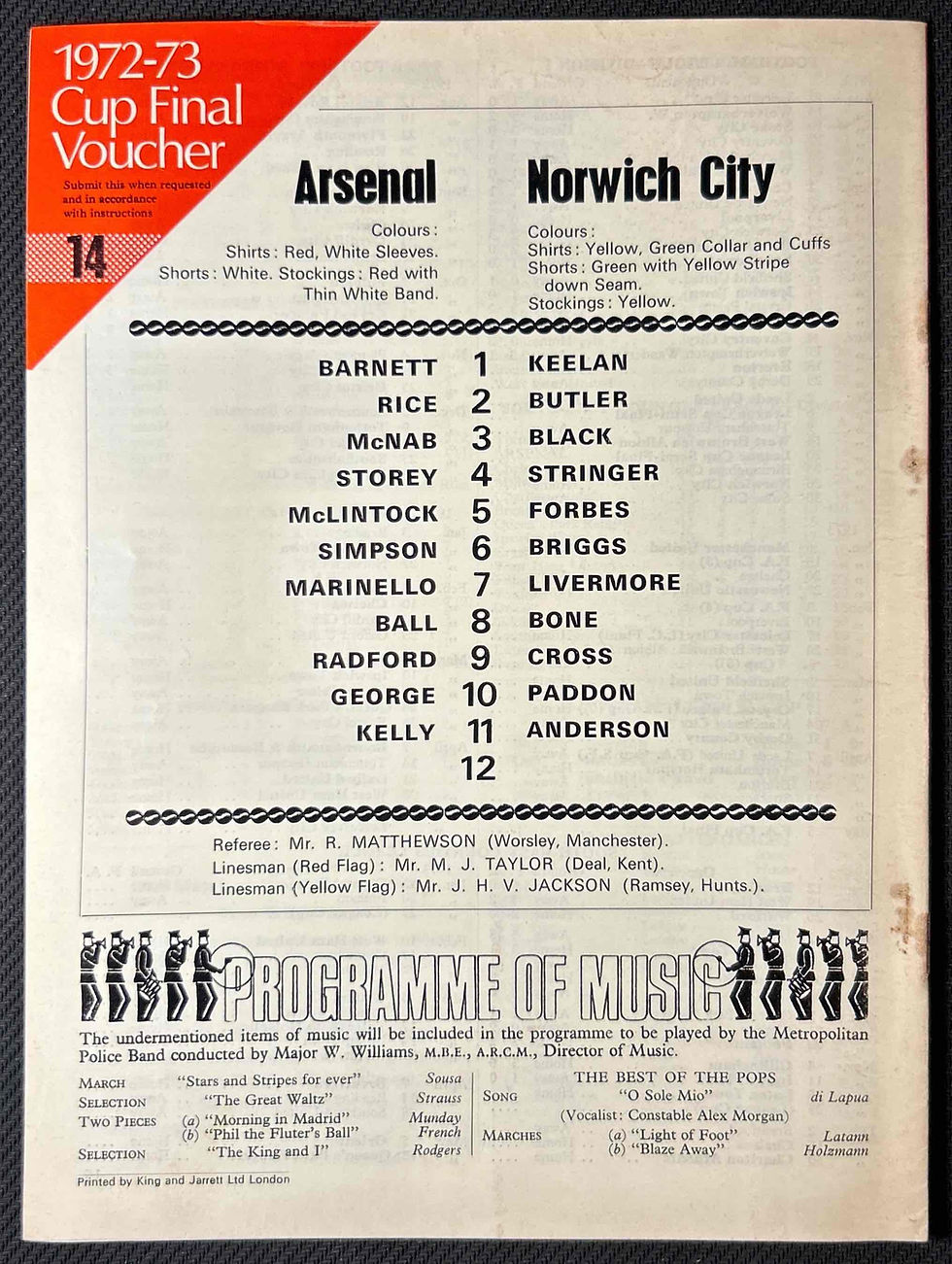 Thumbnail: Arsenal V Norwich