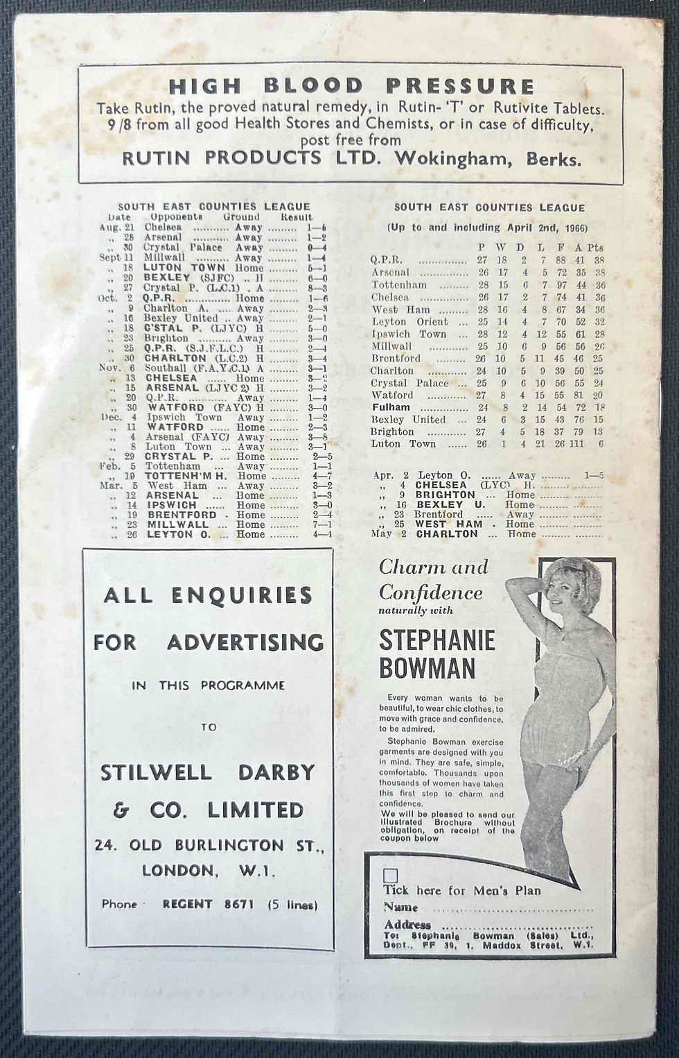 Thumbnail: Fulham Football Programmes