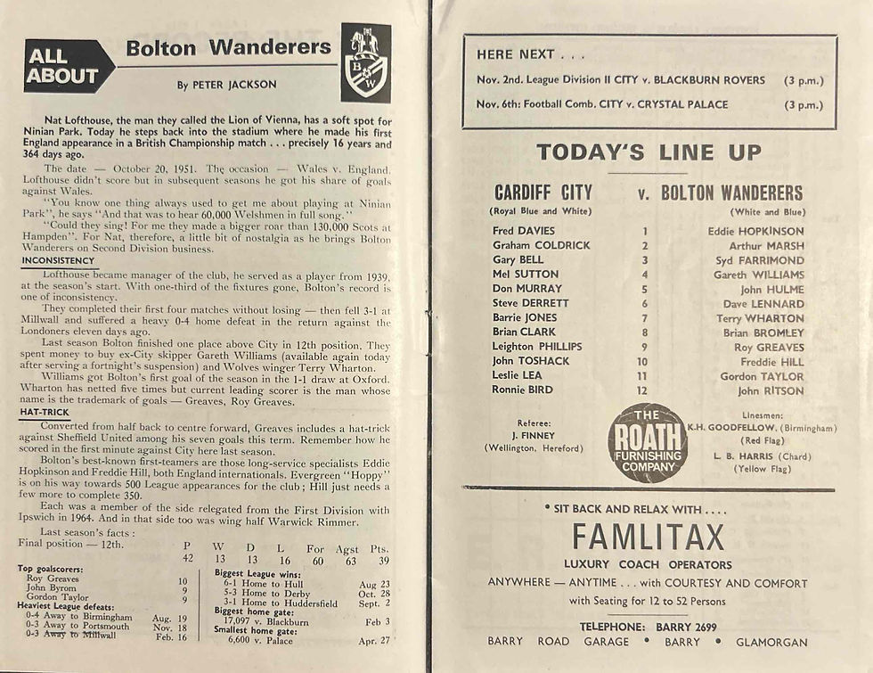 Thumbnail: Programme Vault Cardiff Football Programmes