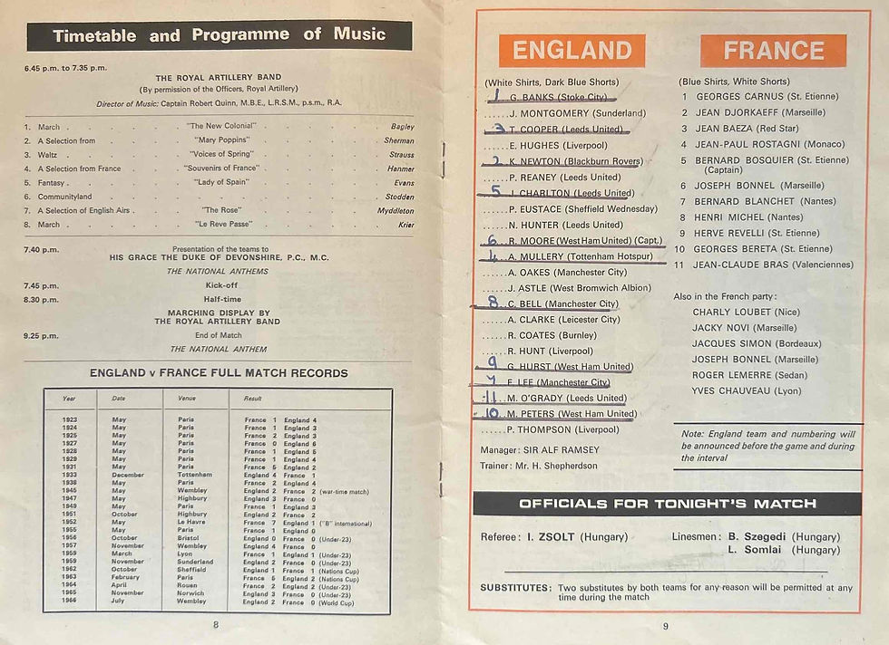 Thumbnail: England Football Programme
